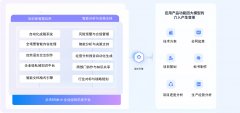 板驱动连系语义理解 